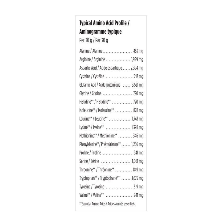 label genuine health's fermented organic vegan protein amino acid profile