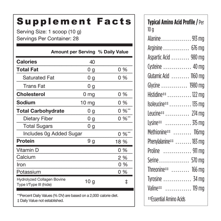 label Genuine Health's clean collagen unflavored nutrition panel