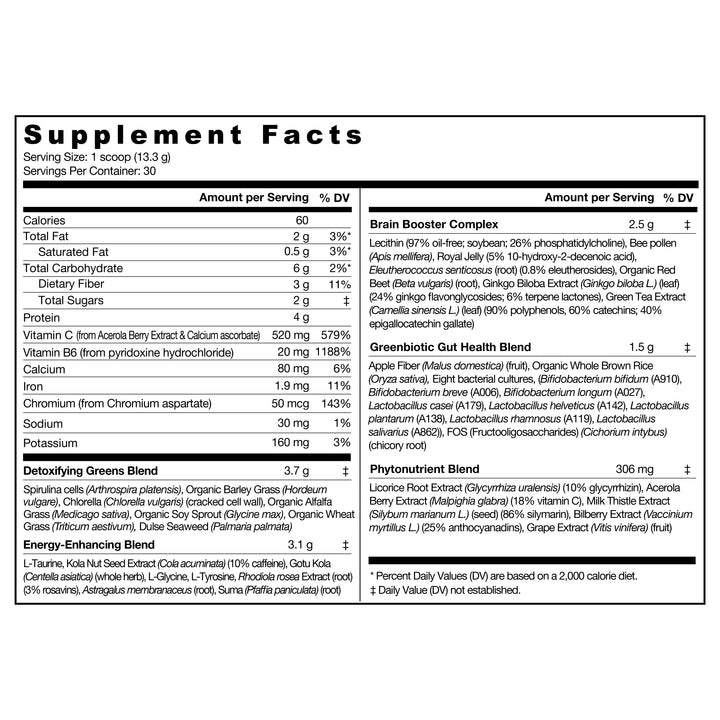 label Genuine Health's greens superfood extra energy nutrition panel