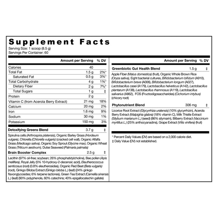 label label Genuine Health's greens superfood nutrition panel