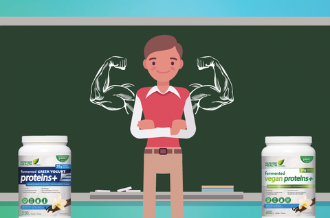 I don’t lift weights. Do I need to take a protein?