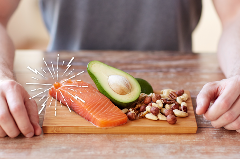 How to Find Your Ideal Protein Amount